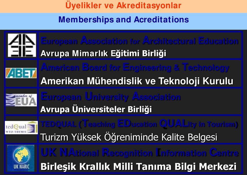 European University Association Avrupa Üniversiteler Birliği TEDQUAL (Teaching EDucation QUALity in Tourism) Turizm