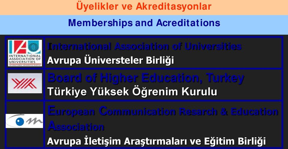 Education, Turkey Türkiye Yüksek Öğrenim Kurulu European Communication