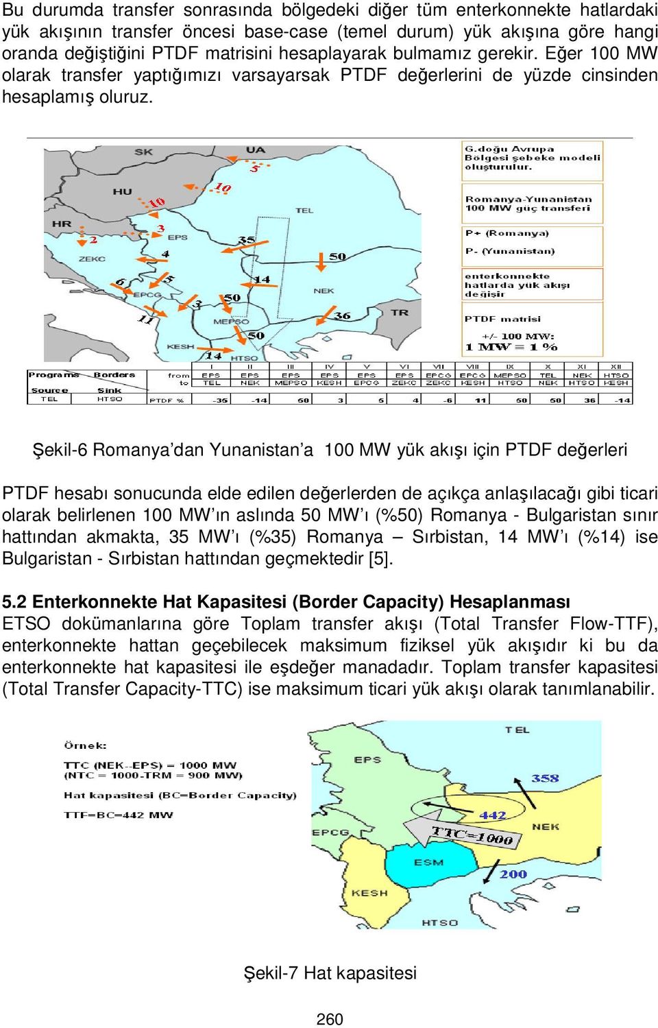 Şekil-6 Romanya dan Yunanistan a 100 MW yük akışı için PTDF değerleri PTDF hesabı sonucunda elde edilen değerlerden de açıkça anlaşılacağı gibi ticari olarak belirlenen 100 MW ın aslında 50 MW ı