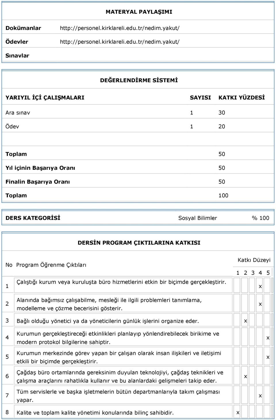 gerçekleştirir. Katkı Düzeyi 1 2 3 4 5 2 Alanında bağımsız çalışabilme, mesleği ile ilgili problemleri tanımlama, modelleme ve çözme becerisini gösterir.