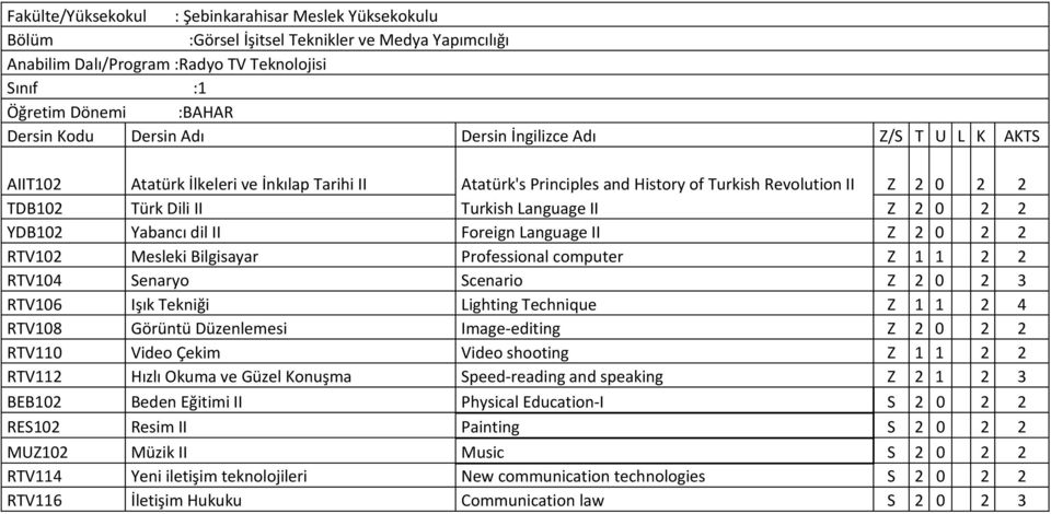 2 YDB102 Yabancı dil II Foreign Language II Z 2 0 2 2 RTV102 Mesleki Bilgisayar Professional computer Z 1 1 2 2 RTV104 Senaryo Scenario Z 2 0 2 3 RTV106 Işık Tekniği Lighting Technique Z 1 1 2 4