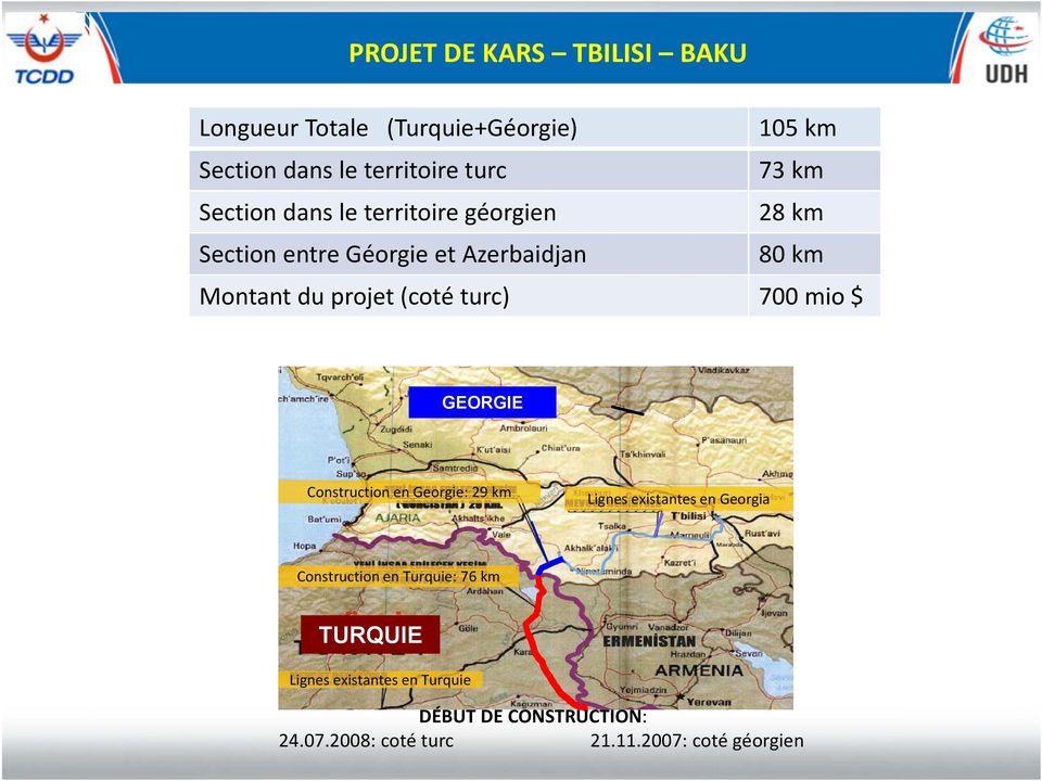 turc) 700 mio $ GEORGIE Construction en Georgie: 29 km Lignes existantes en Georgia Construction en Turquie: