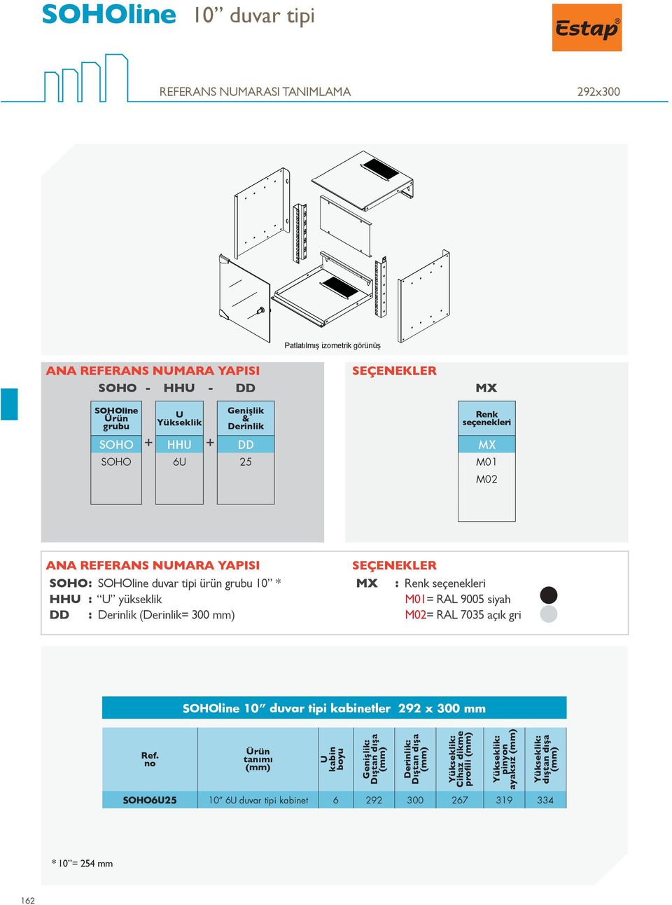 (Derinlik= 300 mm) SEÇENEKLER MX : Renk seçenekleri M01= RAL 9005 siyah M02= RAL 7035 açık gri SOHOline 10 duvar tipi kabinetler 292 x 300 mm Ref.