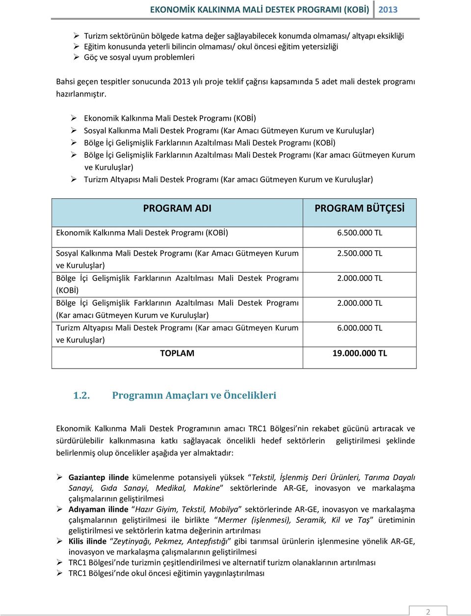 Ekonomik Kalkınma Mali Destek Programı (KOBİ) Sosyal Kalkınma Mali Destek Programı (Kar Amacı Gütmeyen Kurum ve Kuruluşlar) Bölge İçi Gelişmişlik Farklarının Azaltılması Mali Destek Programı (KOBİ)