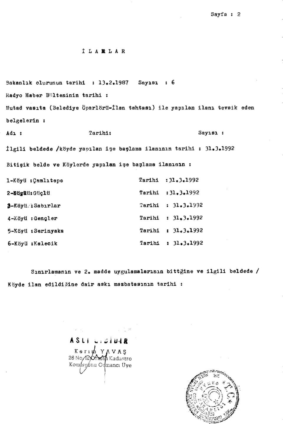 1987 Sayısı s 6 Radyo Haber Bülteninin tarihi : Mutad vasıta (Belediye Öparlörü-İlan tahtası) ile yapılan ilanı tevsik eden belgelerin : Adı : tarihi: Sayısı s İlgili beldede /köyde