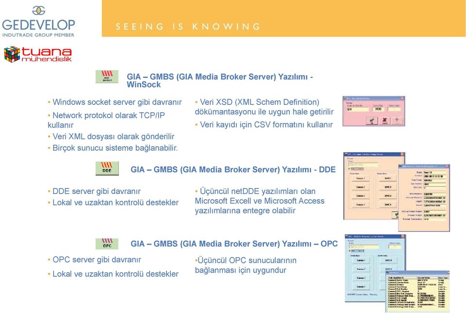 Veri XSD (XML Schem Definition) dökümantasyonu ile uygun hale getirilir Veri kayıdı için CSV formatını kullanır GIA GMBS (GIA Media Broker Server) Yazılımı - DDE DDE
