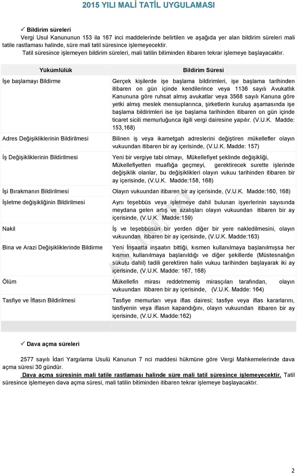 Yükümlülük İşe başlamayı Bildirme Adres Değişikliklerinin Bildirilmesi İş Değişikliklerinin Bildirilmesi Bildirim Süresi Gerçek kişilerde işe başlama bildirimleri, işe başlama tarihinden itibaren on