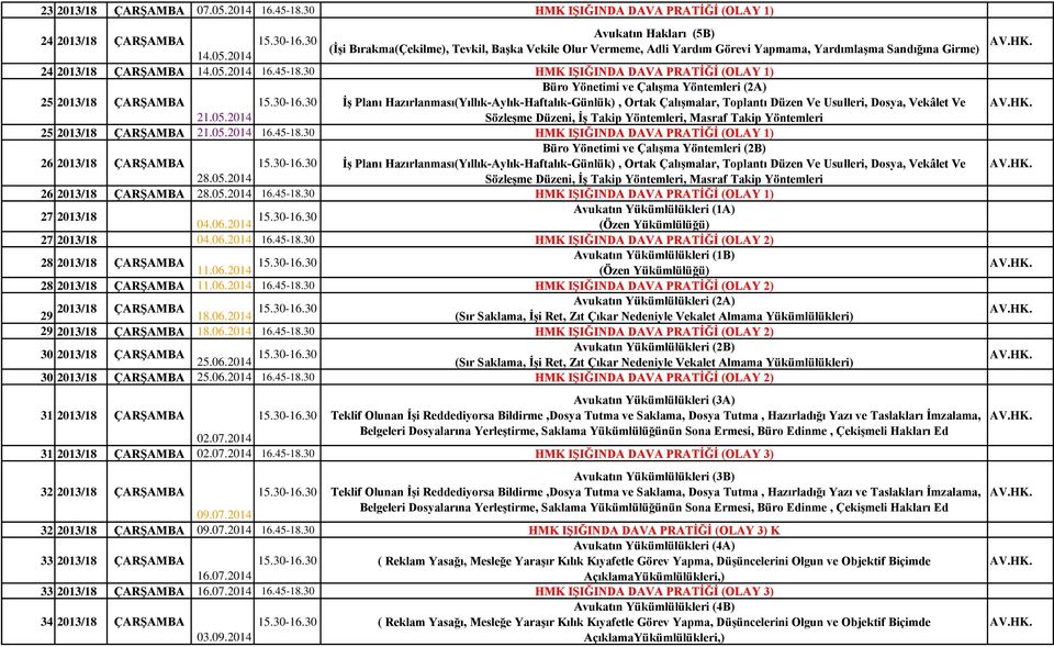 05.2014 24 2013/18 ÇARŞAMBA 14.05.2014 HMK IŞIĞINDA DAVA PRATİĞİ (OLAY 1) Büro Yönetimi ve Çalışma Yöntemleri (2A) İş Planı Hazırlanması(Yıllık-Aylık-Haftalık-Günlük), Ortak Çalışmalar, Toplantı