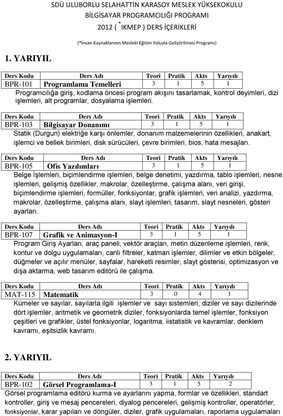 BPR-103 Bilgisayar Donanımı 3 1 5 1 Statik (Durgun) elektriğe karşı önlemler, donanım malzemelerinin özellikleri, anakart, işlemci ve bellek birimleri, disk sürücüleri, çevre birimleri, bios, hata