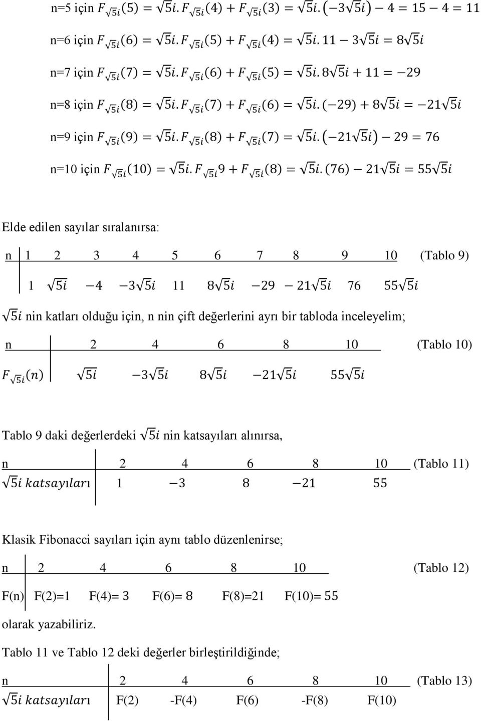 katsayıları alınırsa, n 2 4 6 8 10 (Tablo 11) 1 Klasik Fibonacci sayıları için aynı tablo düzenlenirse; n 2 4 6 8 10 (Tablo 12) F(n)