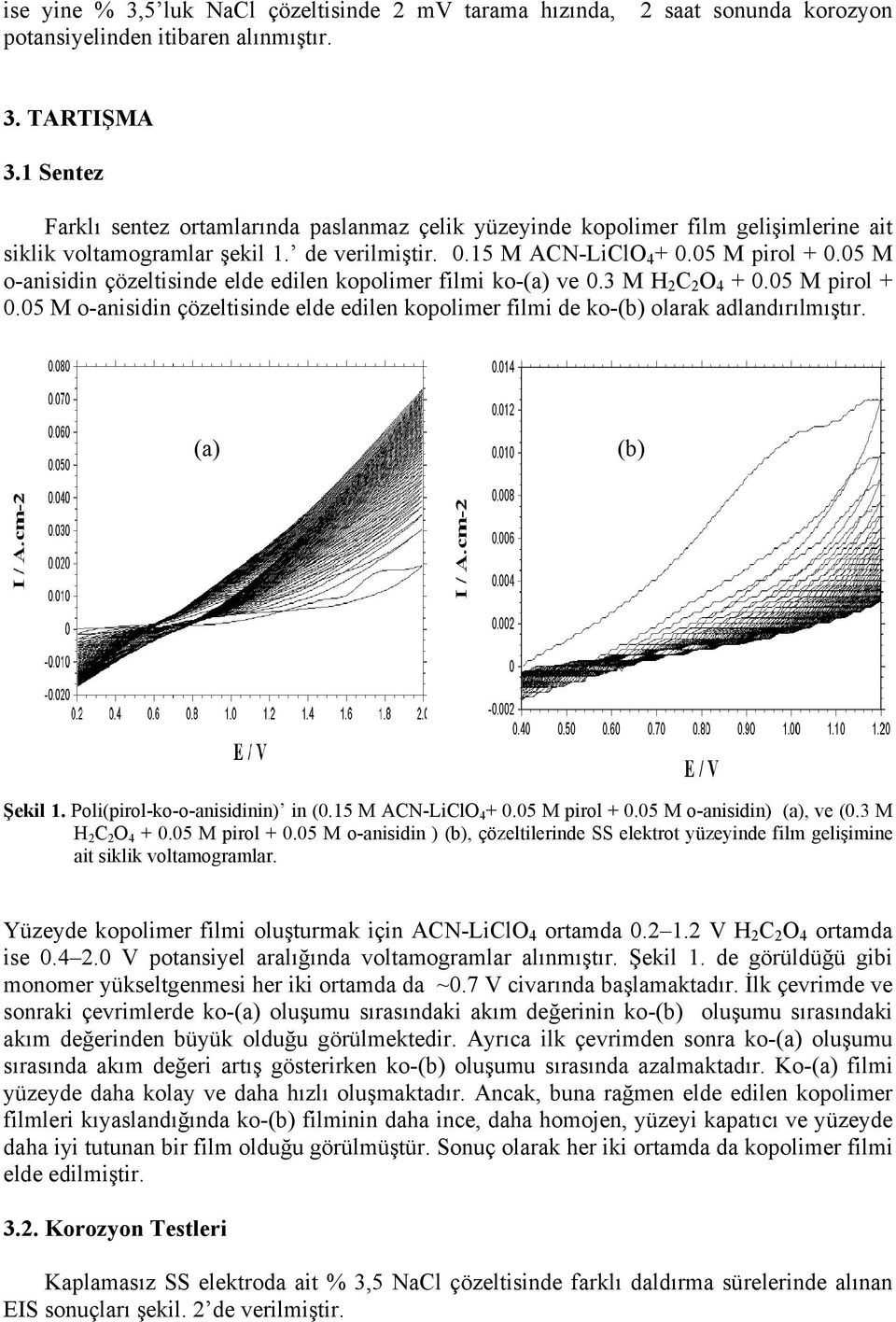 05 M o-anisidin çözeltisinde elde edilen kopolimer filmi ko-(a) ve 0.3 M H 2 C 2 O 4 + 0.05 M pirol + 0.05 M o-anisidin çözeltisinde elde edilen kopolimer filmi de ko-(b) olarak adlandırılmıştır.