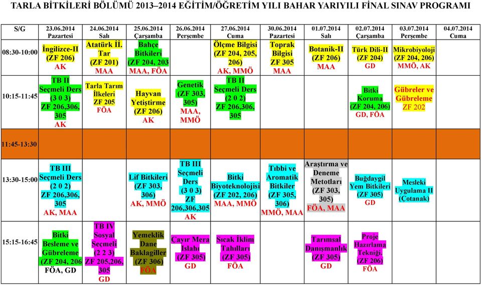 204, 206 FÖA, TB IV Sosyal (2 2 3),206, Lif leri 306), MMÖ Yemeklik Dane Baklagiller FÖA TB I Ders ZF 206,306, Çayır Mera Islahı Biyoteknolojisi (ZF 202, 206) A, MMÖ Sıcak