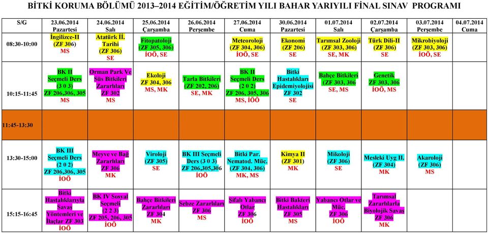 BK I Meyve ve Bağ Zararlıları Viroloji BK I Ders ZF 206,,306 Par. Nematod. Müc. (ZF 304, 306), Kimya (ZF 301) Mikoloji Mesleki Uyg.