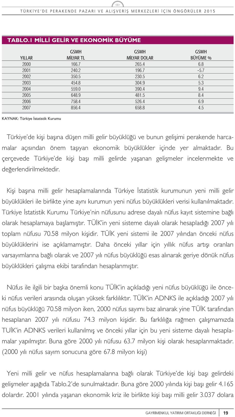 5 KAYNAK: Türkiye statistik Krm Türkiye de kifi baf na düfen mii geir büyükü ü ve bnn geifimi perakende harcamaar aç s ndan önem taf yan ekonomik büyüküker içinde yer amaktad r.