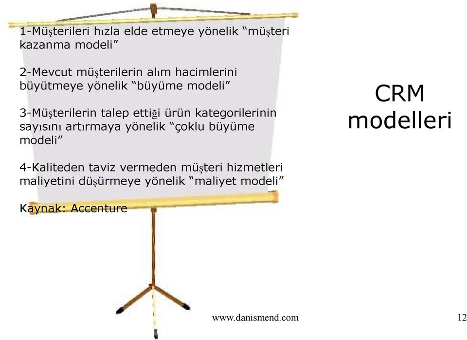 sayısını artırmaya yönelik çoklu büyüme modeli CRM modelleri 4-Kaliteden taviz vermeden