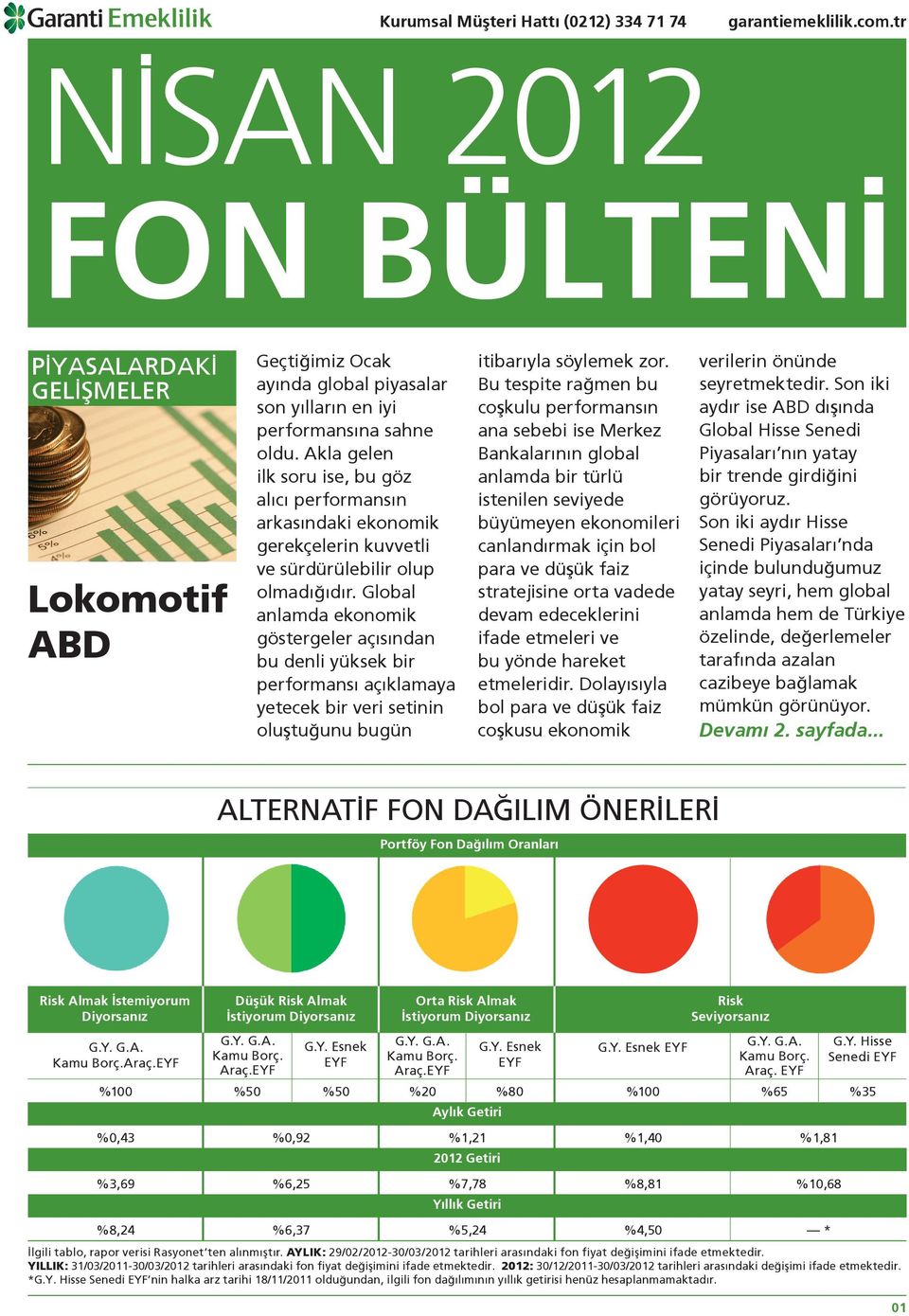 Global anlamda ekonomik göstergeler açısından bu denli yüksek bir performansı açıklamaya yetecek bir veri setinin oluştuğunu bugün itibarıyla söylemek zor.