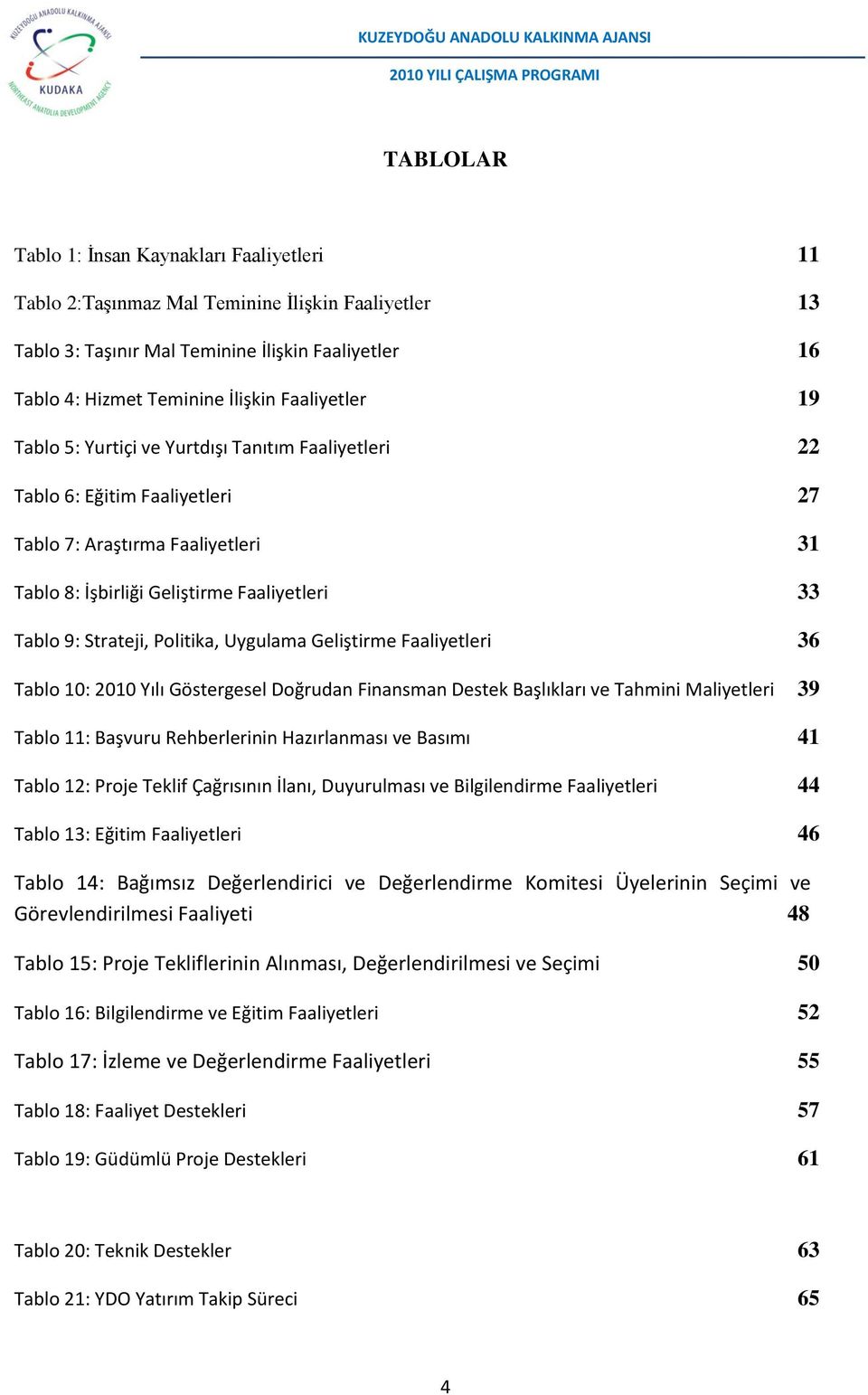 Politika, Uygulama Geliştirme Faaliyetleri 36 Tablo 10: 2010 Yılı Göstergesel Doğrudan Finansman Destek Başlıkları ve Tahmini Maliyetleri 39 Tablo 11: Başvuru Rehberlerinin Hazırlanması ve Basımı 41