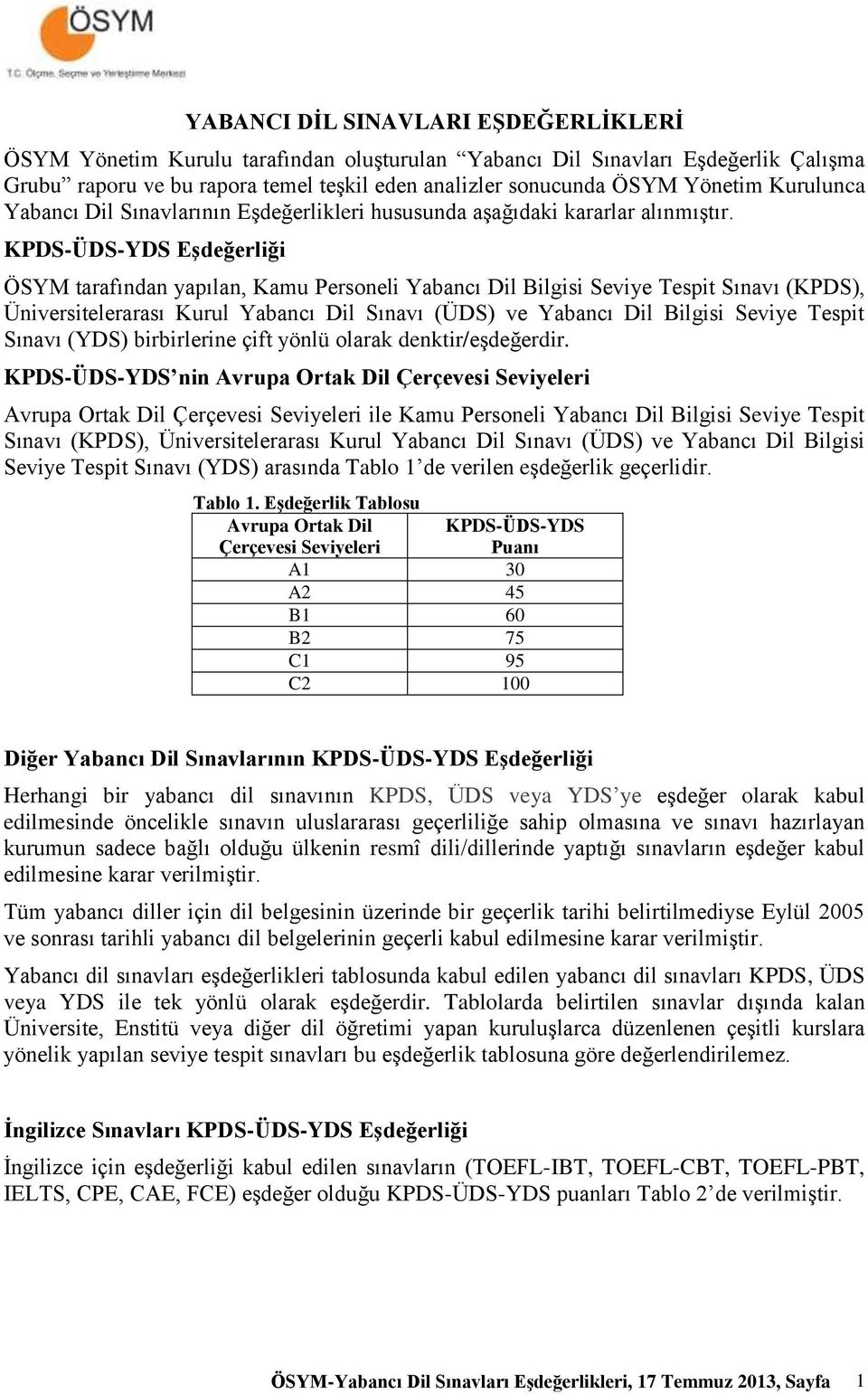 KPDS-ÜDS-YDS Eşdeğerliği ÖSYM tarafından yapılan, Kamu Personeli Yabancı Dil Bilgisi Seviye Tespit Sınavı (KPDS), Üniversitelerarası Kurul Yabancı Dil Sınavı (ÜDS) ve Yabancı Dil Bilgisi Seviye