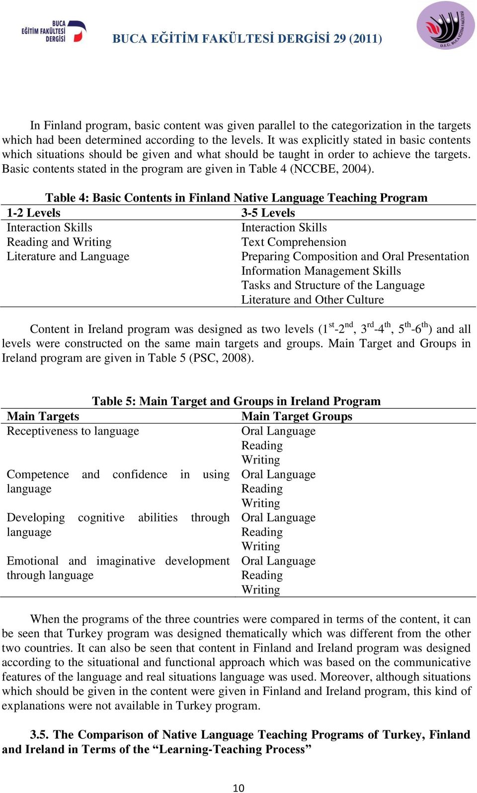 Basic contents stated in the program are given in Table 4 (NCCBE, 2004).