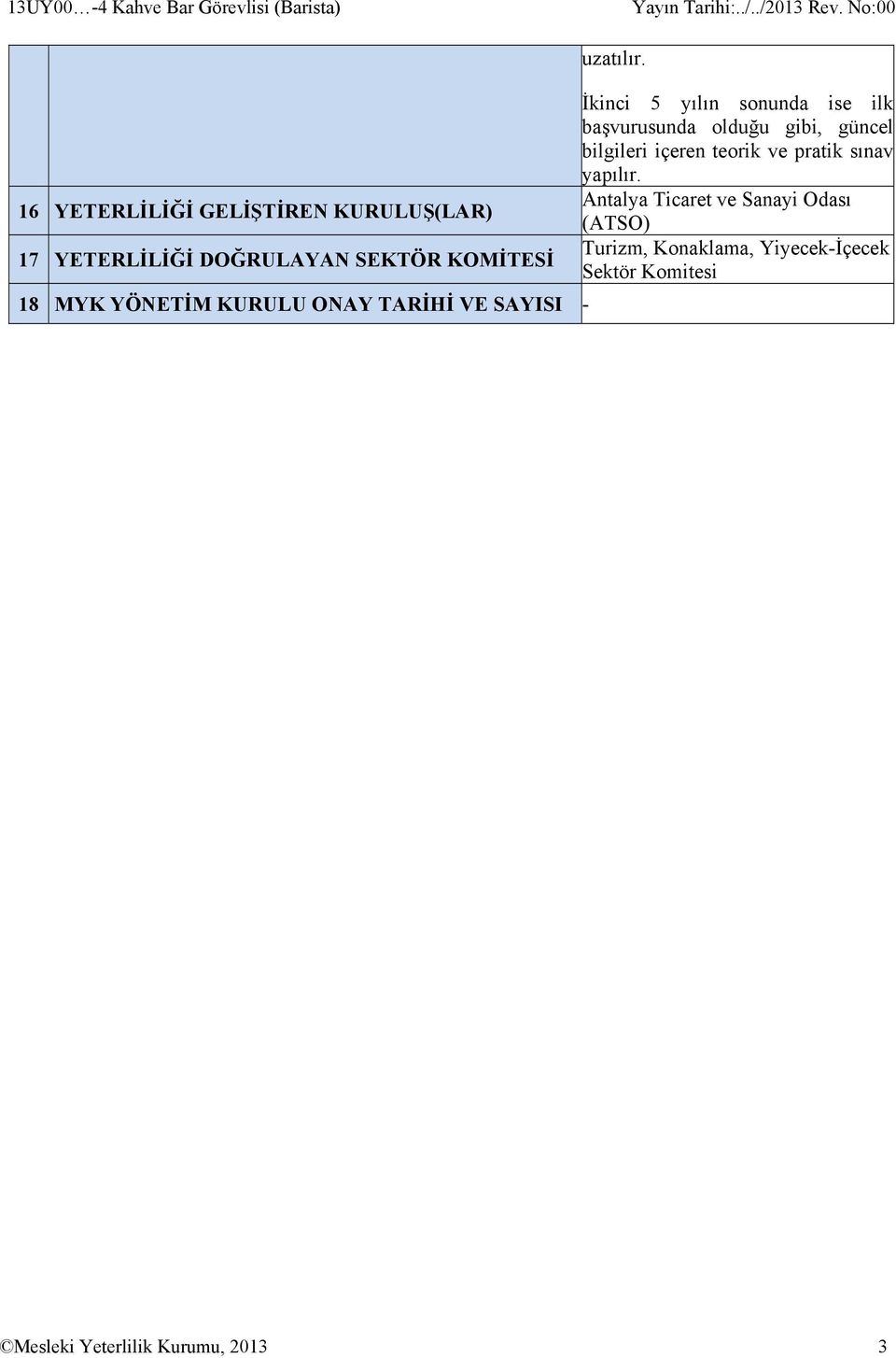 Antalya Ticaret ve Sanayi Odası 16 YETERLİLİĞİ GELİŞTİREN KURULUŞ(LAR) (ATSO) Turizm, Konaklama, Yiyecek-İçecek