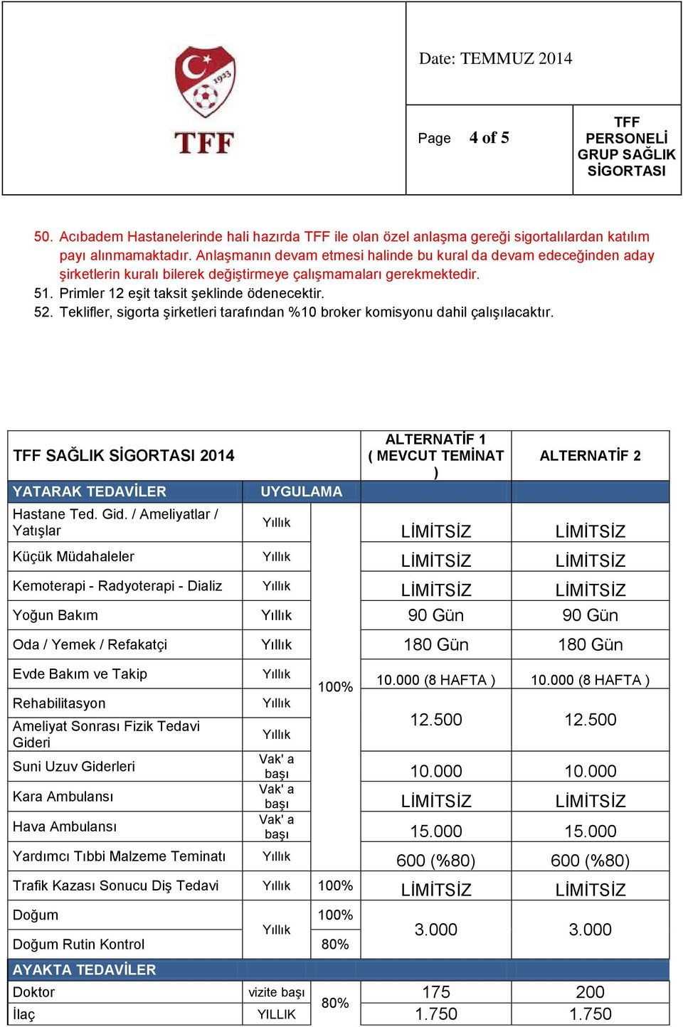 Teklifler, sigorta şirketleri tarafından %10 broker komisyonu dahil çalışılacaktır. SAĞLIK 2014 YATARAK TEDAVİLER Hastane Ted. Gid.