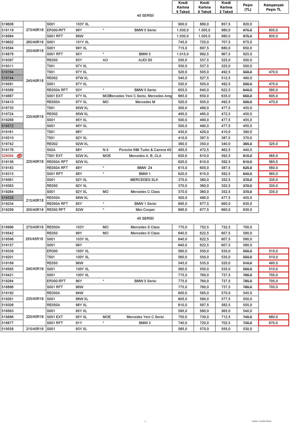 005,0 980,0 975,0 935,0 519602 265/40R18 S001 101Y XL 745,0 725,0 707,5 675,0 519594 S001 99Y XL 715,0 697,5 680,0 650,0 255/40R18 518878 S001 RFT 95Y * BMW 3 1.