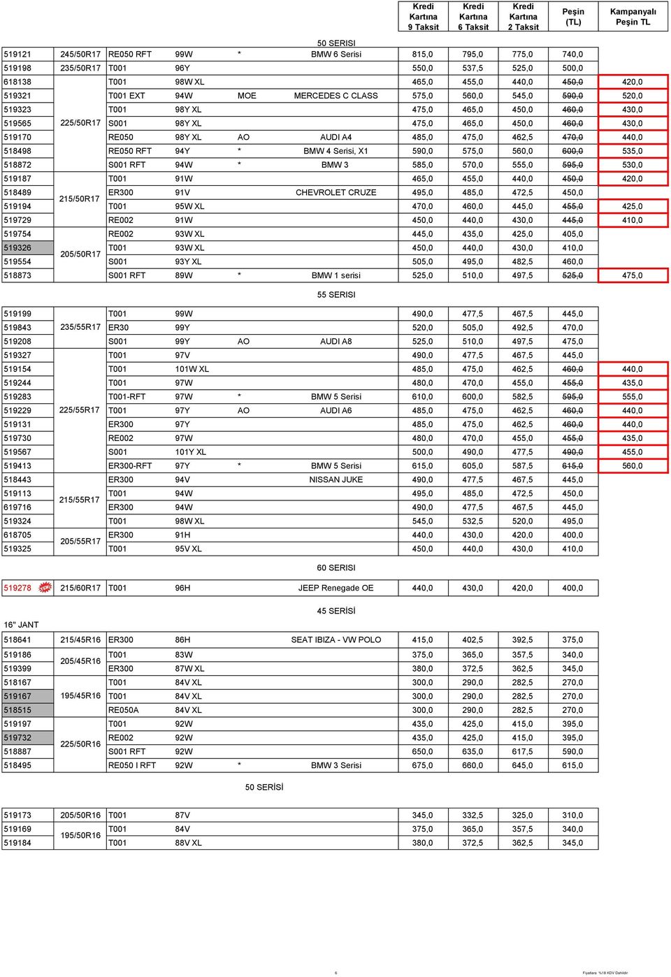 475,0 462,5 470,0 440,0 518498 RE050 RFT 94Y * BMW 4 Serisi, X1 590,0 575,0 560,0 600,0 535,0 518872 S001 RFT 94W * BMW 3 585,0 570,0 555,0 595,0 530,0 519187 T001 91W 465,0 455,0 440,0 450,0 420,0