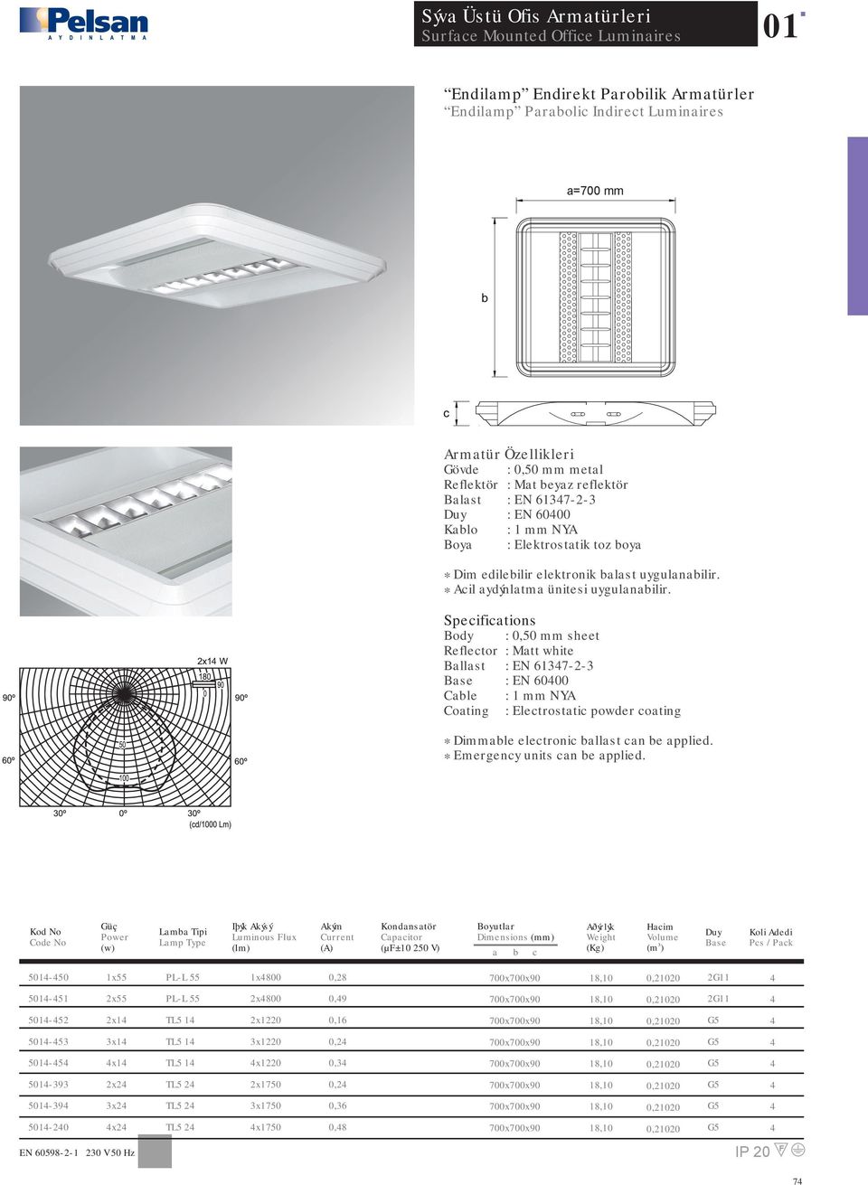 50-50 x55 PL-L 55 x800 0,8 8,0 50-5 x55 PL-L 55 x800 0, 8,0 50-5 x TL5 x0 0, 8,0 50-53 3x TL5 3x0 0, 8,0 50-5 x