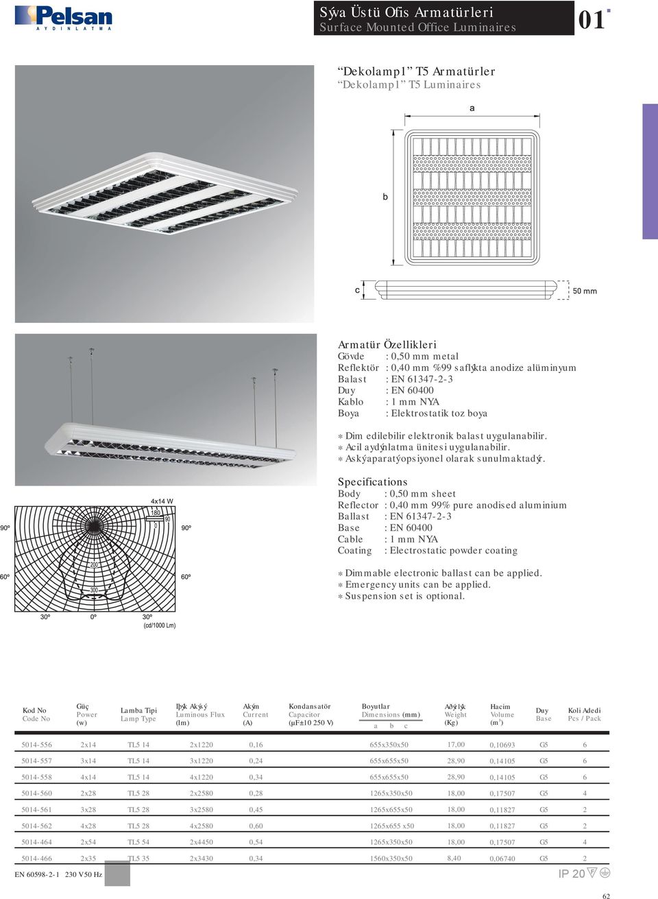 50-55 x TL5 x0 0, 55x350x50 7,00 0,03 50-557 3x TL5 3x0 0, 55x55x50 8,0 0,05 50-558 x TL5 x0 0,3 55x55x50 8,0 0,05 50-50 x8 x580 0,8 5x350x50 0,7507 50-5