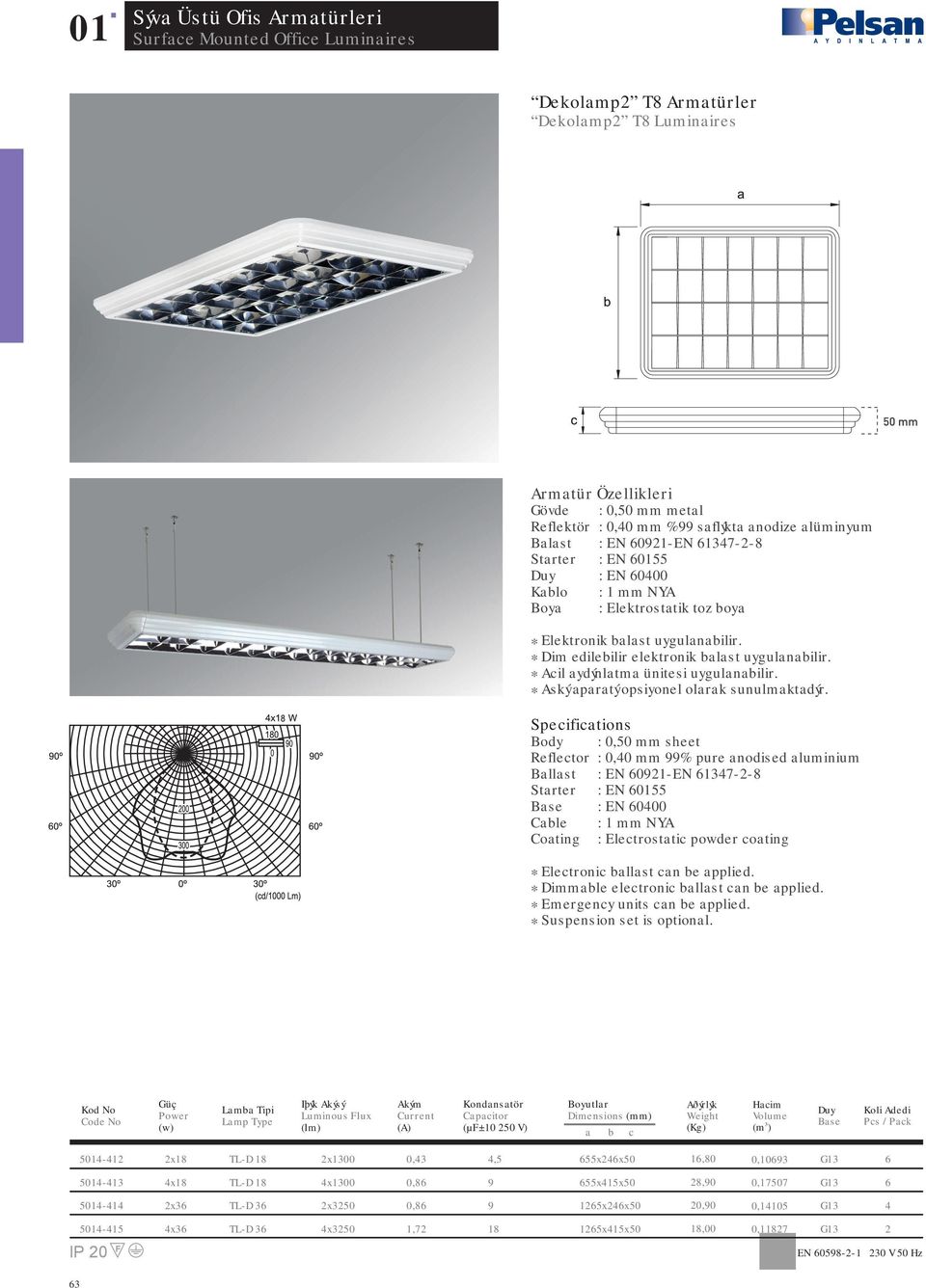 Reflector : 0,0 mm % pure anodised aluminium Ballast : EN 0-EN 37--8 Starter : EN 055 : EN 000 * Electronic ballast can be applied.