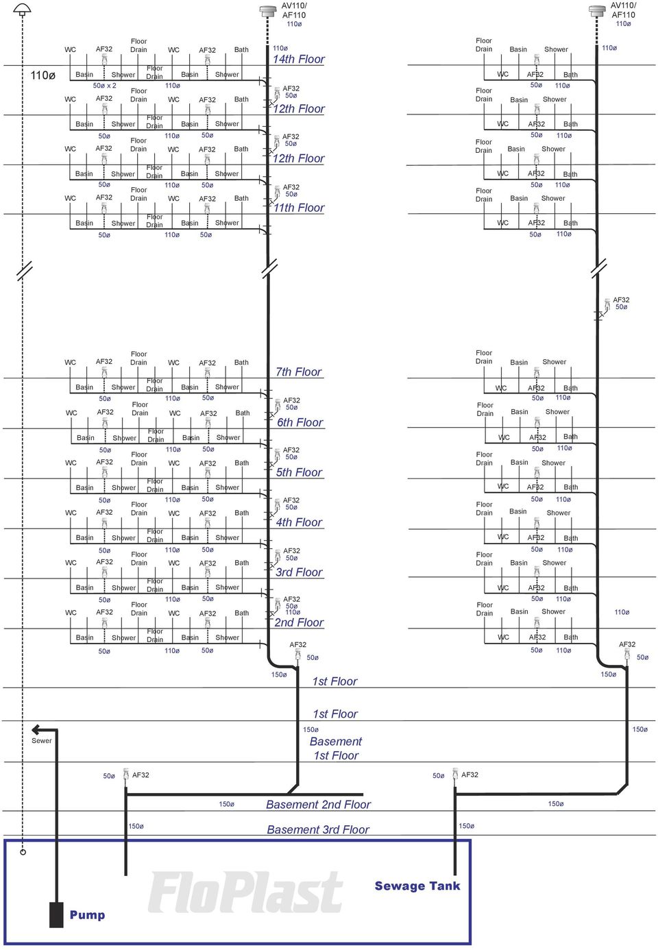 1st 1st Basement 1st Basement 2nd