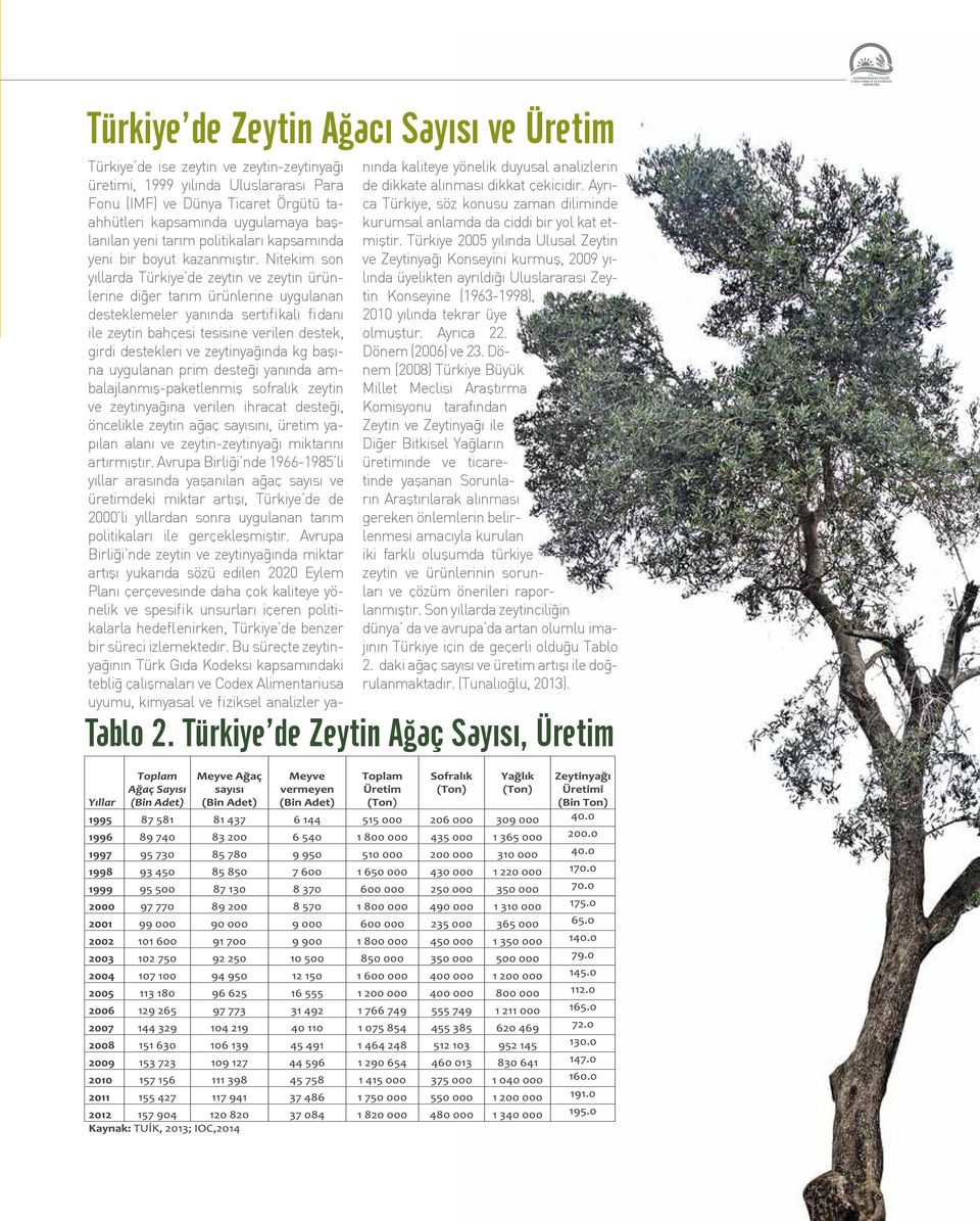 Nitekim son yıllarda Türkiye de zeytin ve zeytin ürünlerine diğer tarım ürünlerine uygulanan desteklemeler yanında sertifikalı fidanı ile zeytin bahçesi tesisine verilen destek, girdi destekleri ve