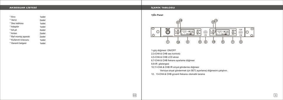 ses kontrolü 4,5-CHA & CHB LCD ekran 6,7-CHA & CHB frekans ayarlama düğmesi 8,9-IR göstergesi 10,11-CHA & CHB IR sinyal