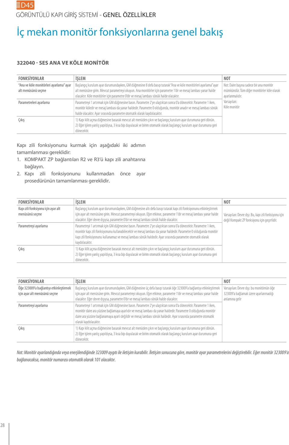 Ana monitörler için parametre 1 dir ve mesaj lambası yanar halde olacaktır. Köle monitörler için parametre 0 dir ve mesaj lambası sönük halde olacaktır. Parametreyi 1 artırmak için GM düğmesine basın.