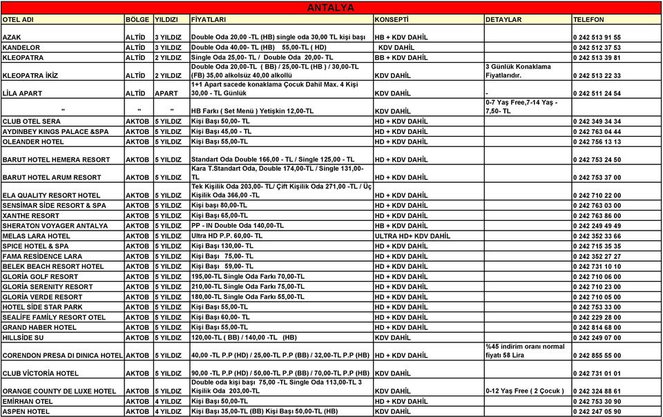 35,00 alkolsüz 40,00 alkollü KDV DAHİL 3 Günlük Konaklama Fiyatlarıdır. 0 242 513 22 33 LİLA APART ALTİD APART 1+1 Apart sacede konaklama Çocuk Dahil Max.