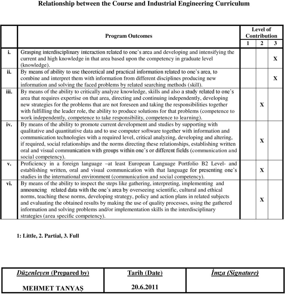 By means of ability to use theoretical and practical information related to one s area, to combine and interpret them with information from different disciplines producing new information and solving