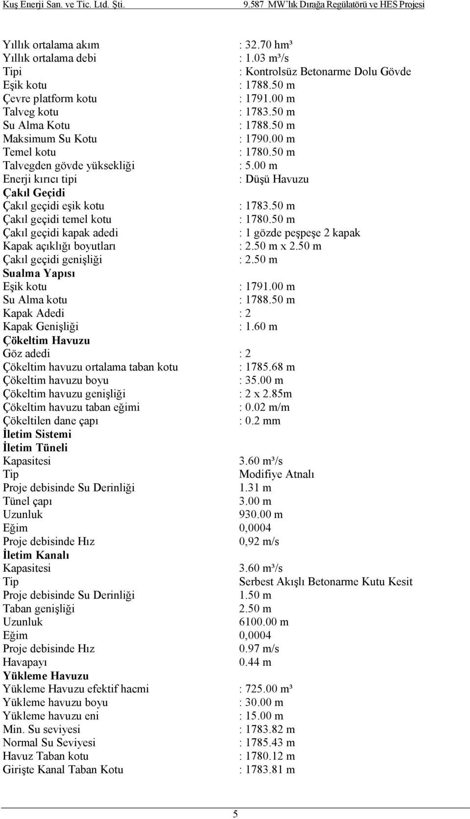 50 m Çakıl geçidi temel kotu : 1780.50 m Çakıl geçidi kapak adedi : 1 gözde peşpeşe 2 kapak Kapak açıklığı boyutları : 2.50 m x 2.50 m Çakıl geçidi genişliği : 2.50 m Sualma Yapısı Eşik kotu : 1791.