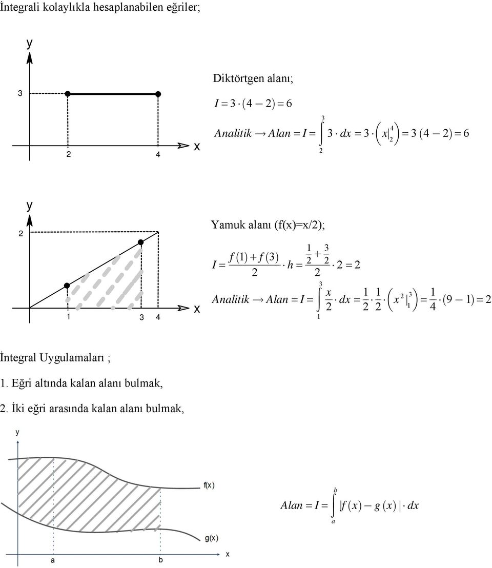 h 2 A 2 2 2 2 3 d e Anlitik Q Aln I Z 11 A d A A 2 3 2 2 2 1 1 ` A 9 @ 1 2 4 1 İntegrl