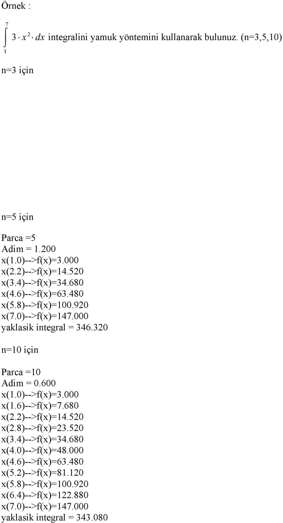 000 yklsik integrl = 346.320 n=10 için Prc =10 Adim = 0.600 (1.0)-->()=3.000 (1.6)-->()=7.680 (2.2)-->()=14.520 (2.8)-->()=23.