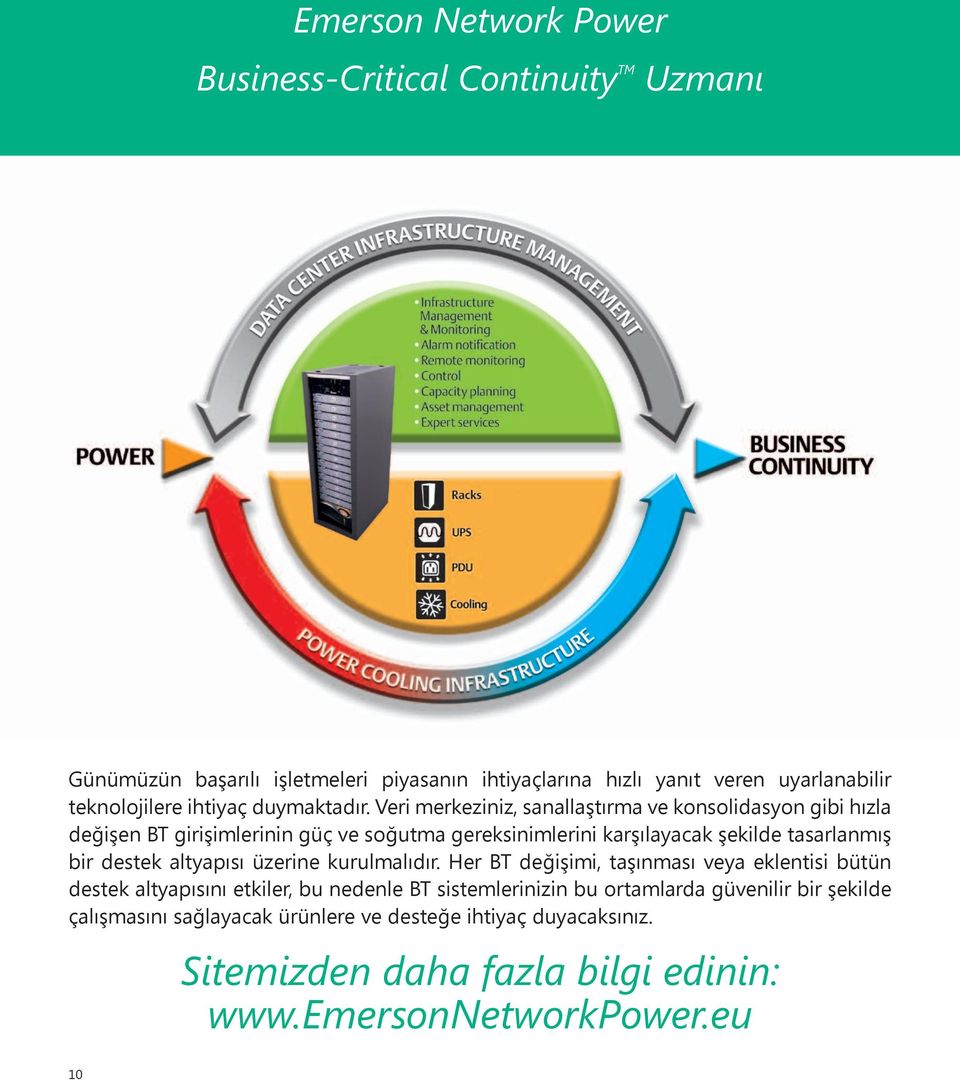 Veri merkeziniz, sanallaştırma ve konsolidasyon gibi hızla değişen BT girişimlerinin güç ve soğutma gereksinimlerini karşılayacak şekilde tasarlanmış bir destek