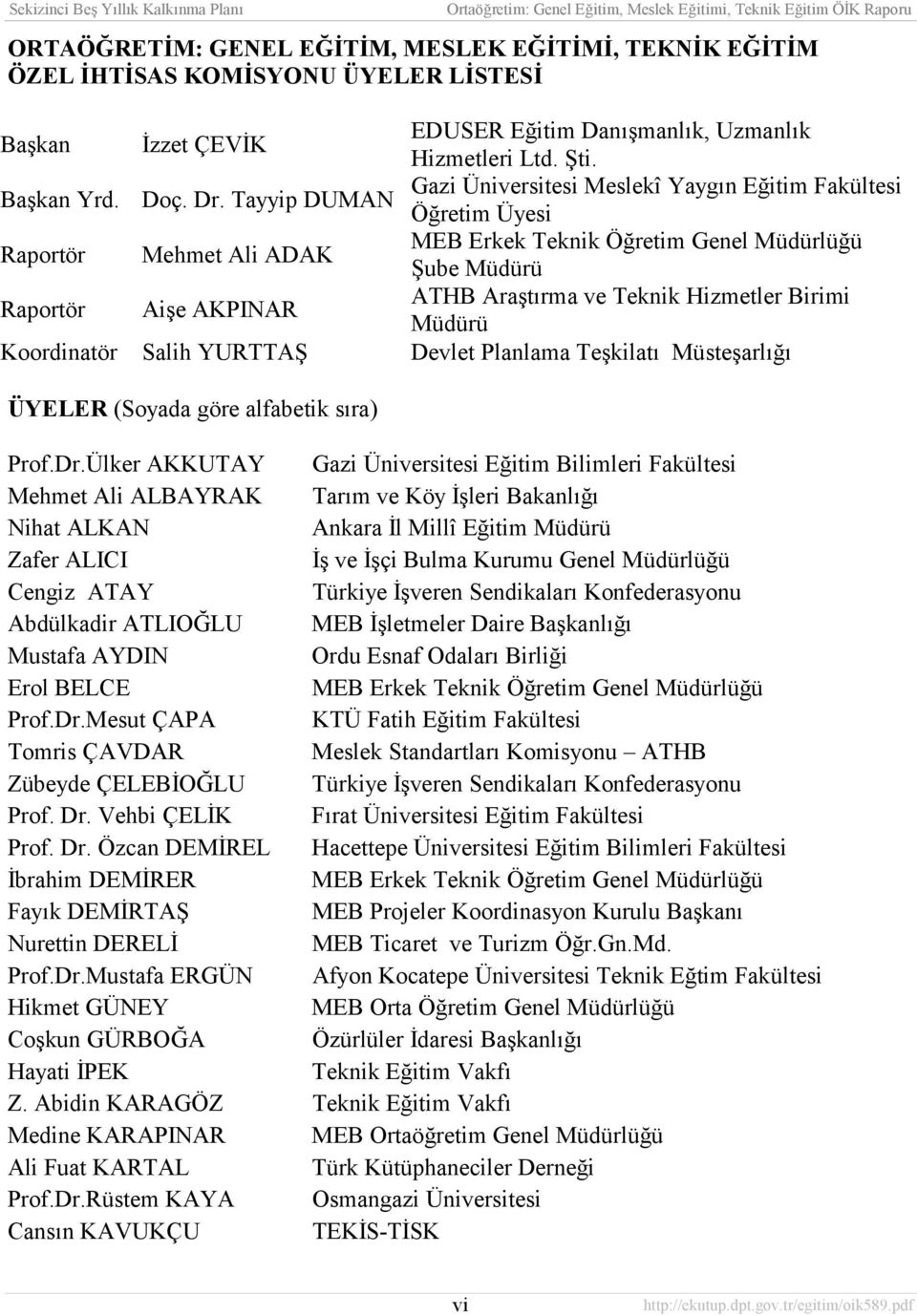 Tayyip DUMAN Öğretim Üyesi Raportör Mehmet Ali ADAK MEB Erkek Teknik Öğretim Genel Müdürlüğü Şube Müdürü Raportör Aişe AKPINAR ATHB Araştõrma ve Teknik Hizmetler Birimi Müdürü Koordinatör Salih