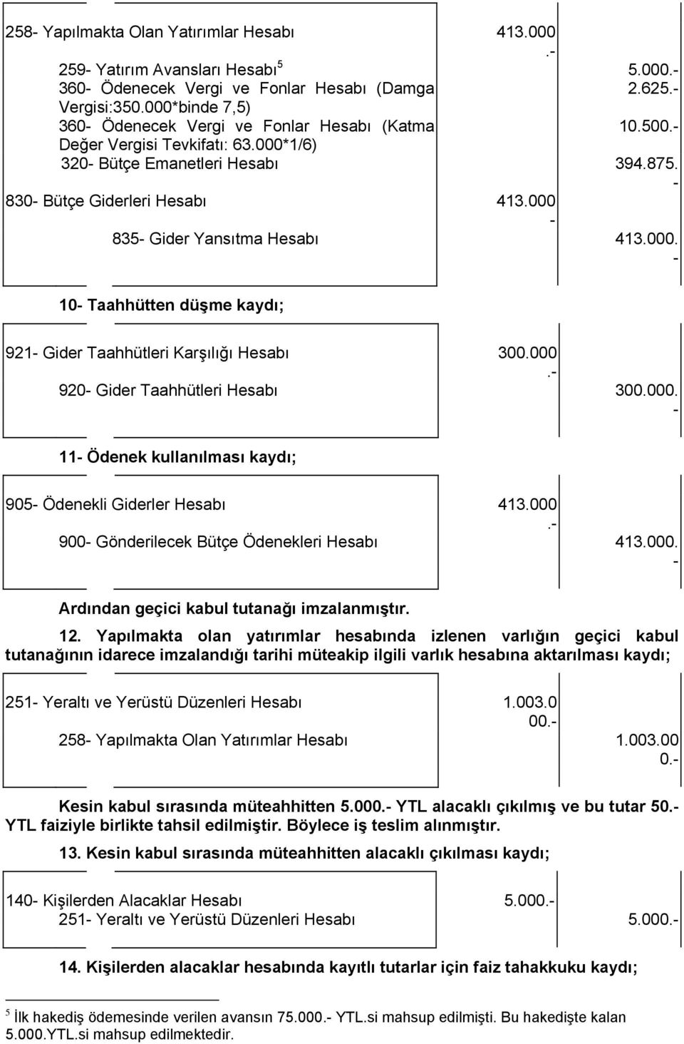 000 835 Gider Yansıtma Hesabı 413.000. 10 Taahhütten düşme kaydı; 921 Gider Taahhütleri Karşılığı Hesabı 300.000. 920 Gider Taahhütleri Hesabı 300.000. 11 Ödenek kullanılması kaydı; 905 Ödenekli Giderler Hesabı 413.