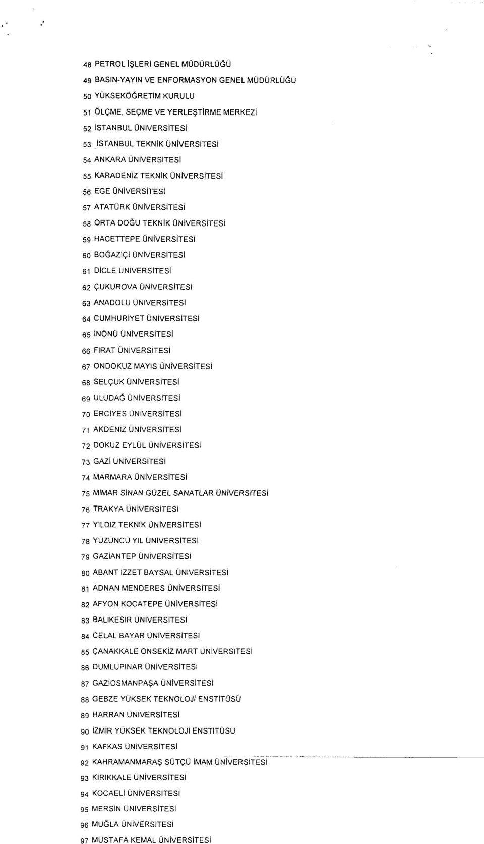 ÜNİVERSİTESİ 52 ÇUKUROVA ÜNİVERSİTESİ 63 ANADOLU ÜNİVERSİTESİ 64 CUMHURİYET ÜNİVERSİTESİ 65 İNÖNÜ ÜNİVERSİTESİ 66 FIRAT ÜNİVERSİTESİ 67 ONDOKUZ MAYIS ÜNİVERSİTESİ 68 SELÇUK ÜNİVERSİTESİ 69 ULUDAĞ