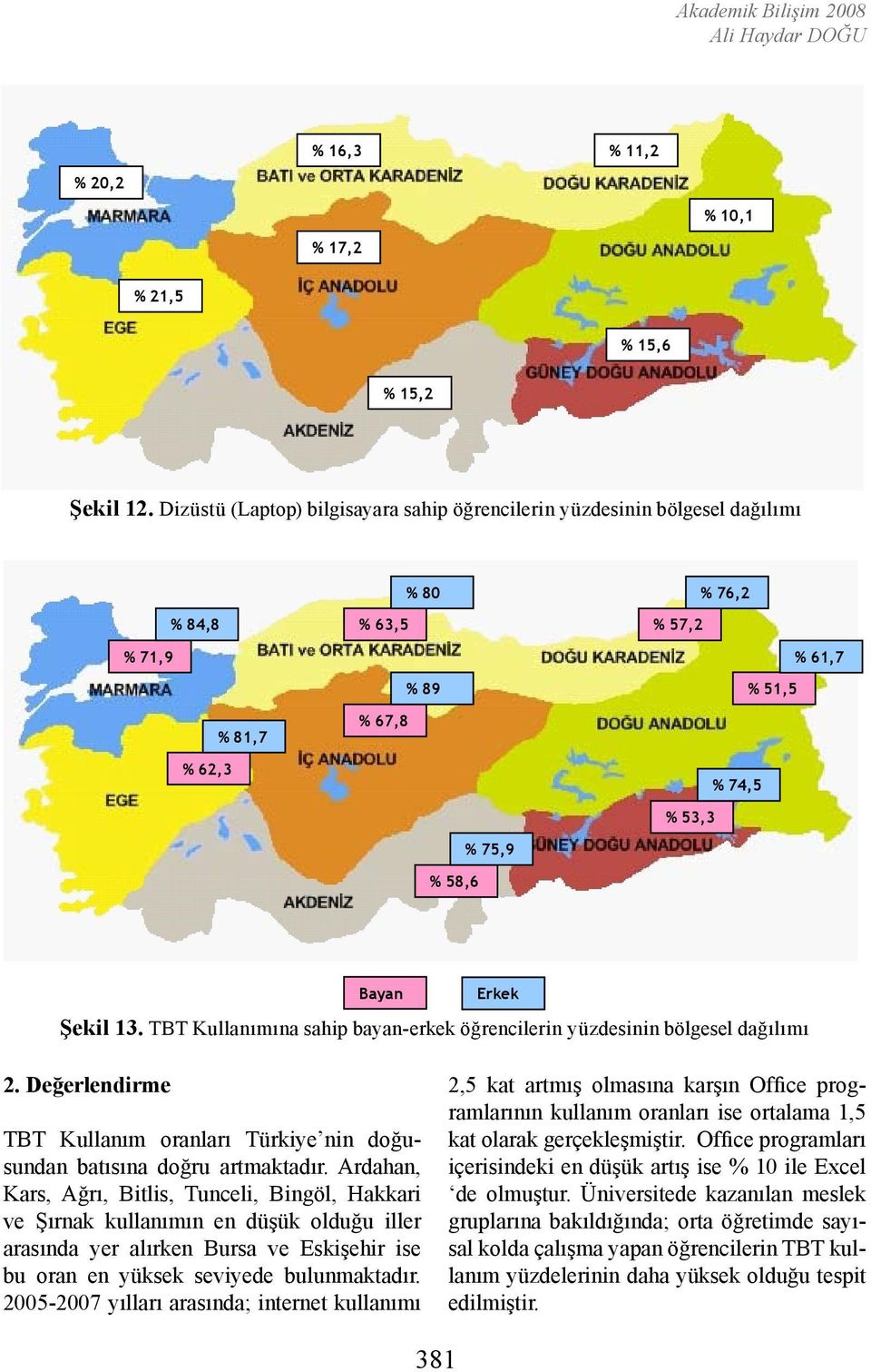 Şekil 13. TBT Kullanımına sahip bayan-erkek öğrencilerin yüzdesinin bölgesel dağılımı 2. Değerlendirme TBT Kullanım oranları Türkiye nin doğusundan batısına doğru artmaktadır.