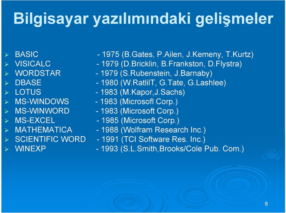 Kapor,J.Sachs) MS-WINDOWS - 1983 (Microsofl Corp.) MS-WINWORD - 1983 (Microsoft Corp.) MS-EXCEL - 1985 (Microsoft Corp.
