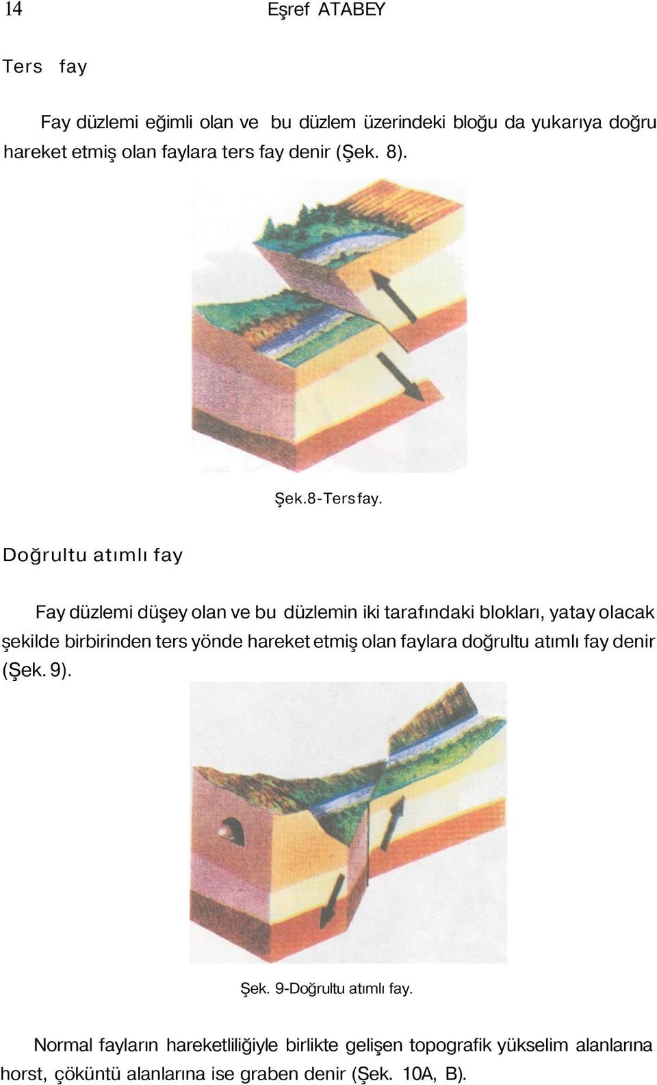 Doğrultu atımlı fay Fay düzlemi düşey olan ve bu düzlemin iki tarafındaki blokları, yatay olacak şekilde birbirinden ters yönde