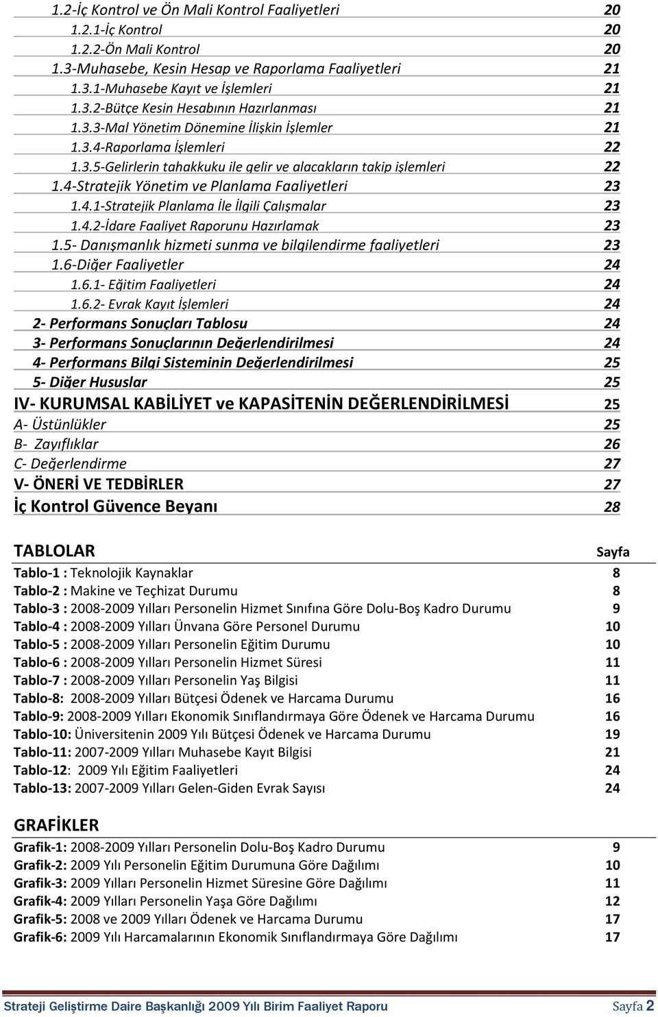 4.2-İdare Faaliyet Raporunu Hazırlamak 23 1.5- Danışmanlık hizmeti sunma ve bilgilendirme faaliyetleri 23 1.6-