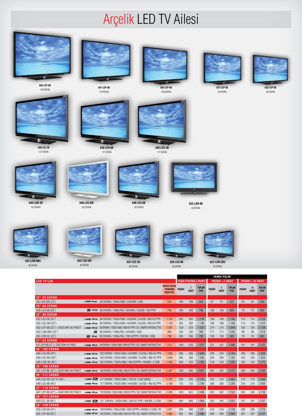 xhdmi / USB 04 168 168 04 87 87 0 0 0 6-66 EKRAN A6-LEG-0B (6 ) 66 EKRAN / 1366x768 / 4xHDMI / xusb / 0 PPR 798 66 66 798 138 138 88 79 79 869 3 - A3-LEG-B (3 ) / 190x68 / 4xHDMI / xusb / 400 HZ PPR