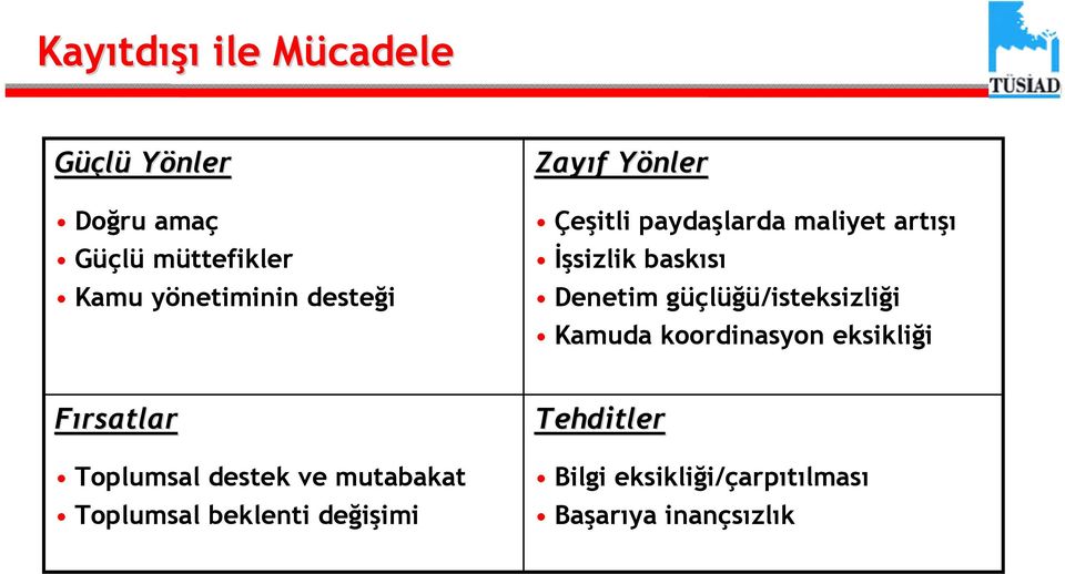 güçlüğü/isteksizliği Kamuda koordinasyon eksikliği Fırsatlar Toplumsal destek ve