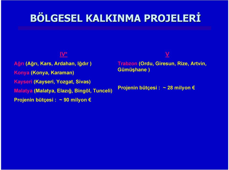 (Malatya, Elazığ, Bingöl, Tunceli) Projenin bütçesi : ~ 90 milyon